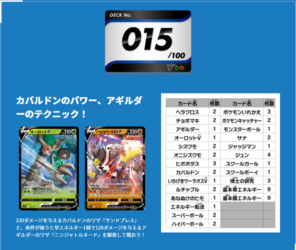 スタートデッキ100・NO11～NO020デッキリストまとめ｜ポケモンカードの