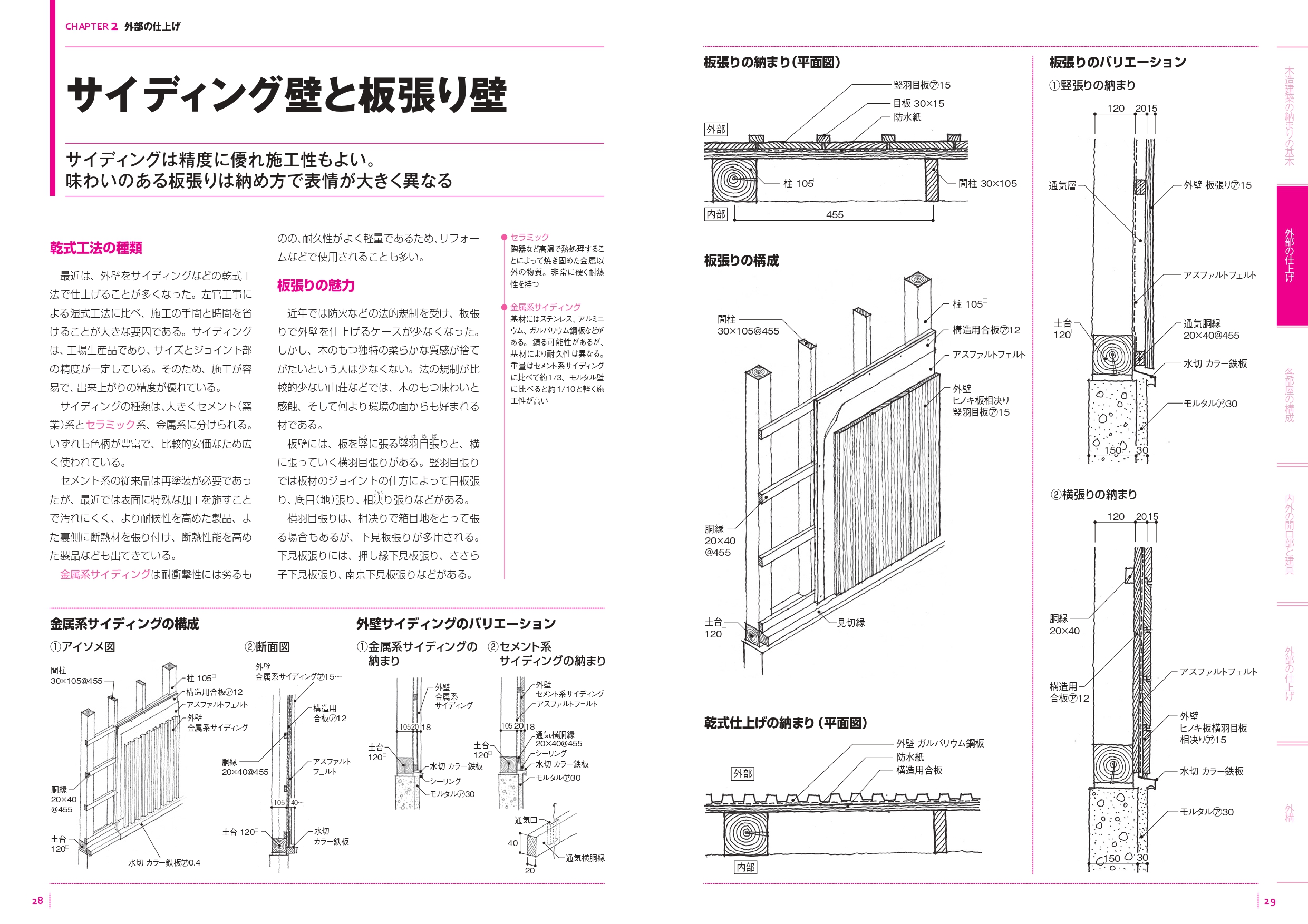 X-Knowledge | 世界で一番くわしい木造詳細図 改訂版
