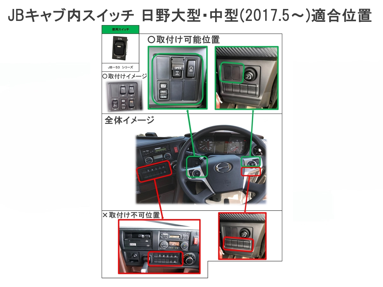 JB キャブ内スイッチ 日野(4t・大型)用 作業灯 JB-5313 - トラック