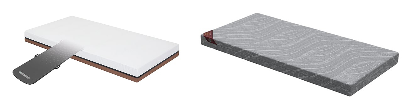 Active Sleep ANALYZER(アクティブスリープアナライザー) | Active