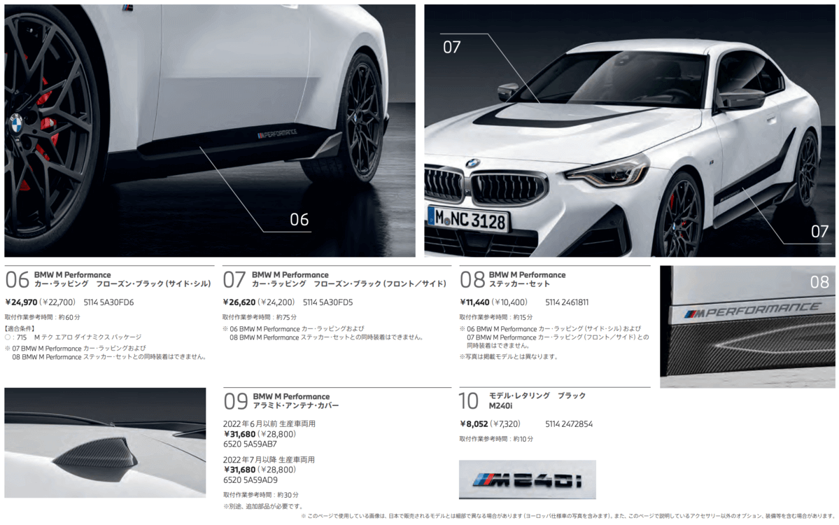 M Performance Parts | 株式会社ABE MOTORS