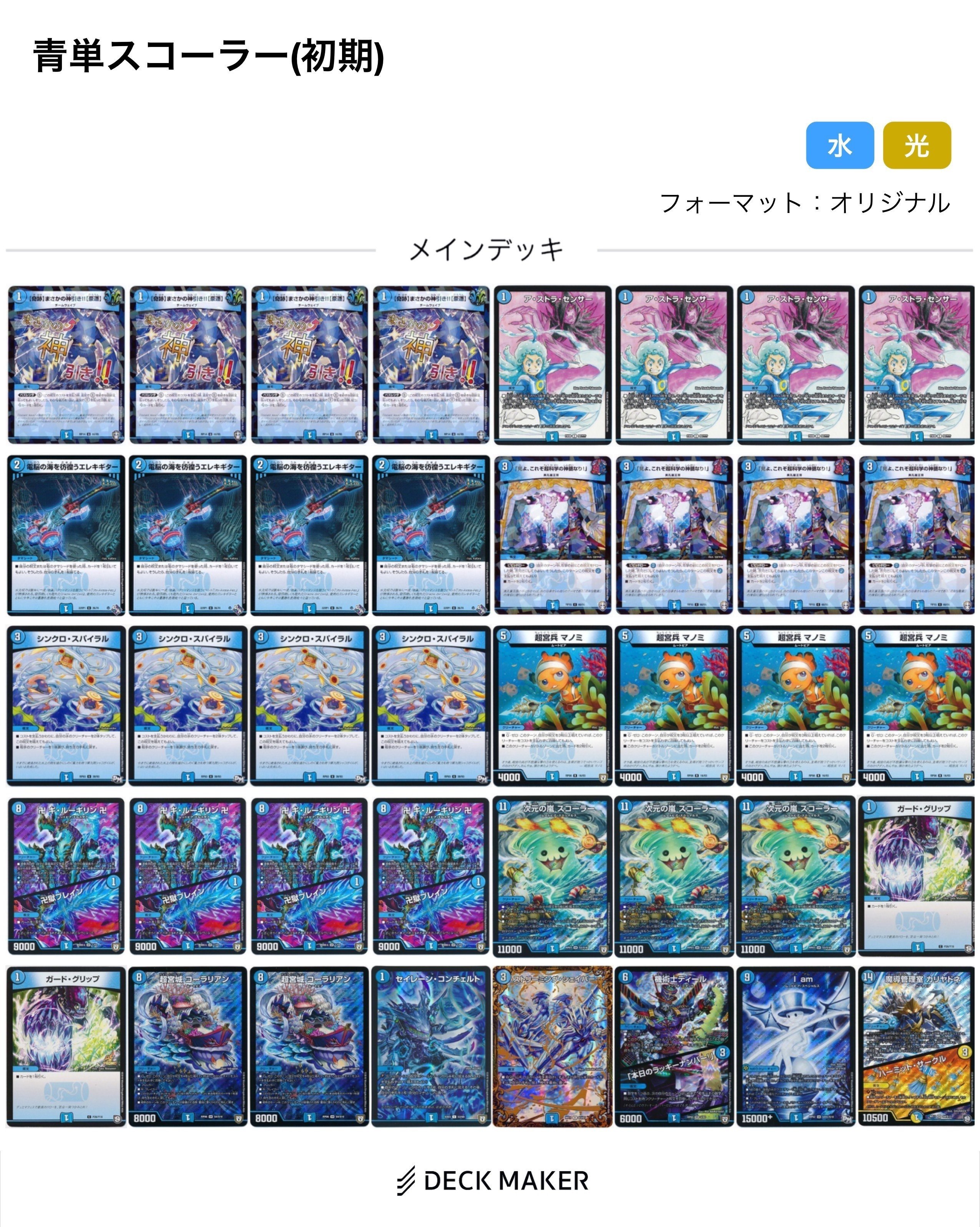 CS入賞❗️エレキギター型青単スコーラーの結論(先手4キル率50%,後手4