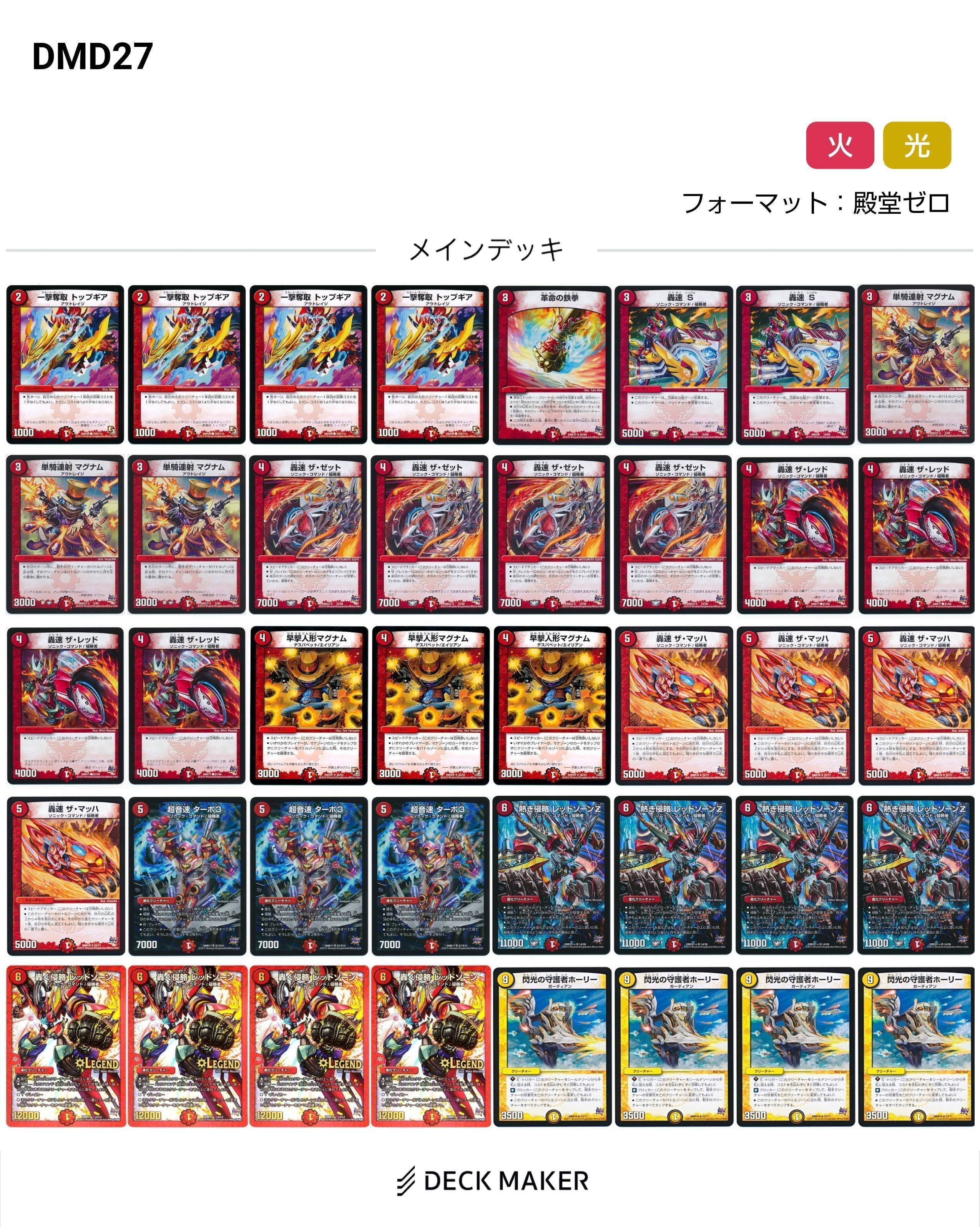 レッドゾーン変遷(2015～2024)【DMデッキヒストリー#1】｜れもん