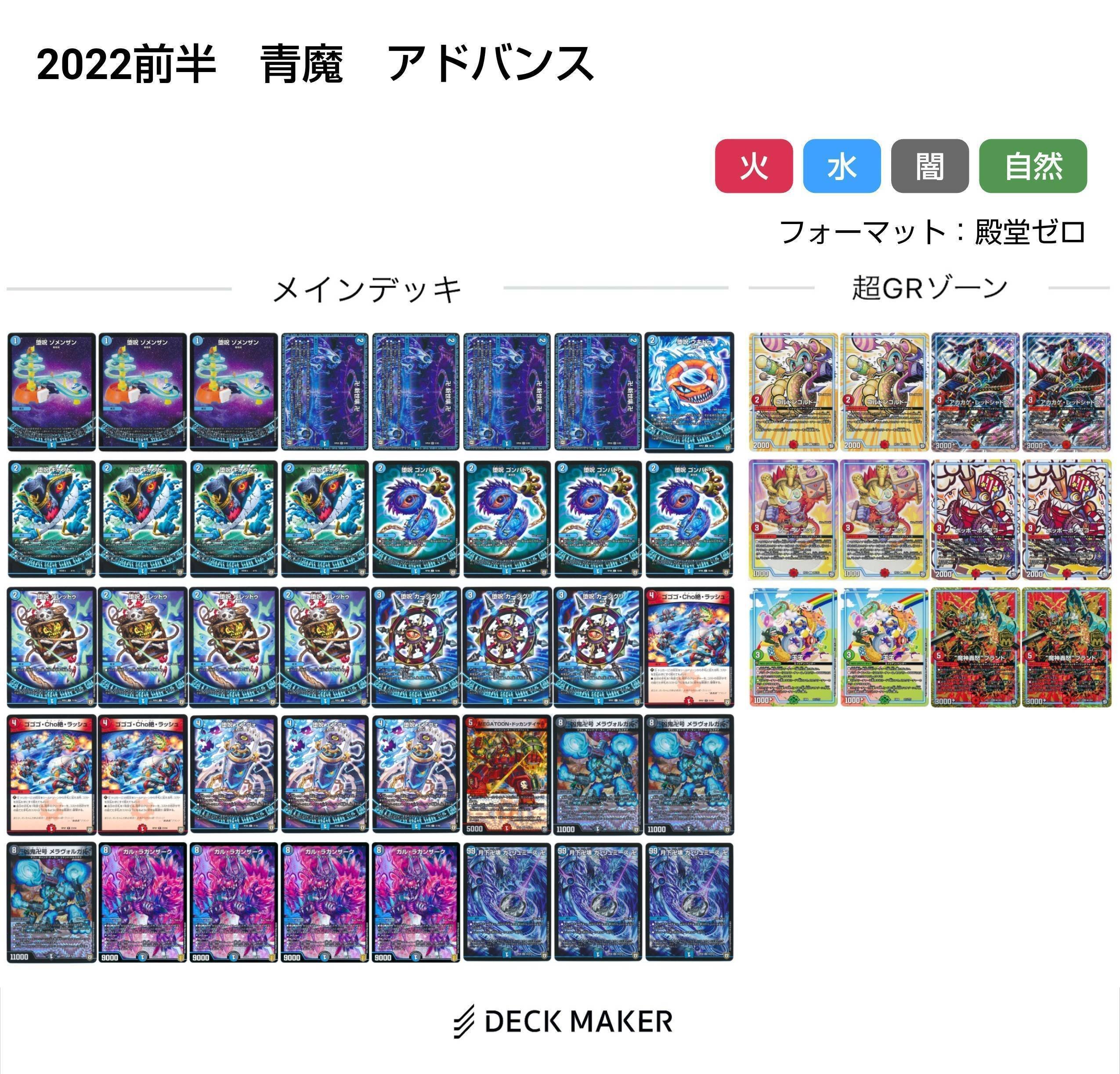 青魔導具変遷(2018～2024)【DMデッキヒストリー#2】｜れもん