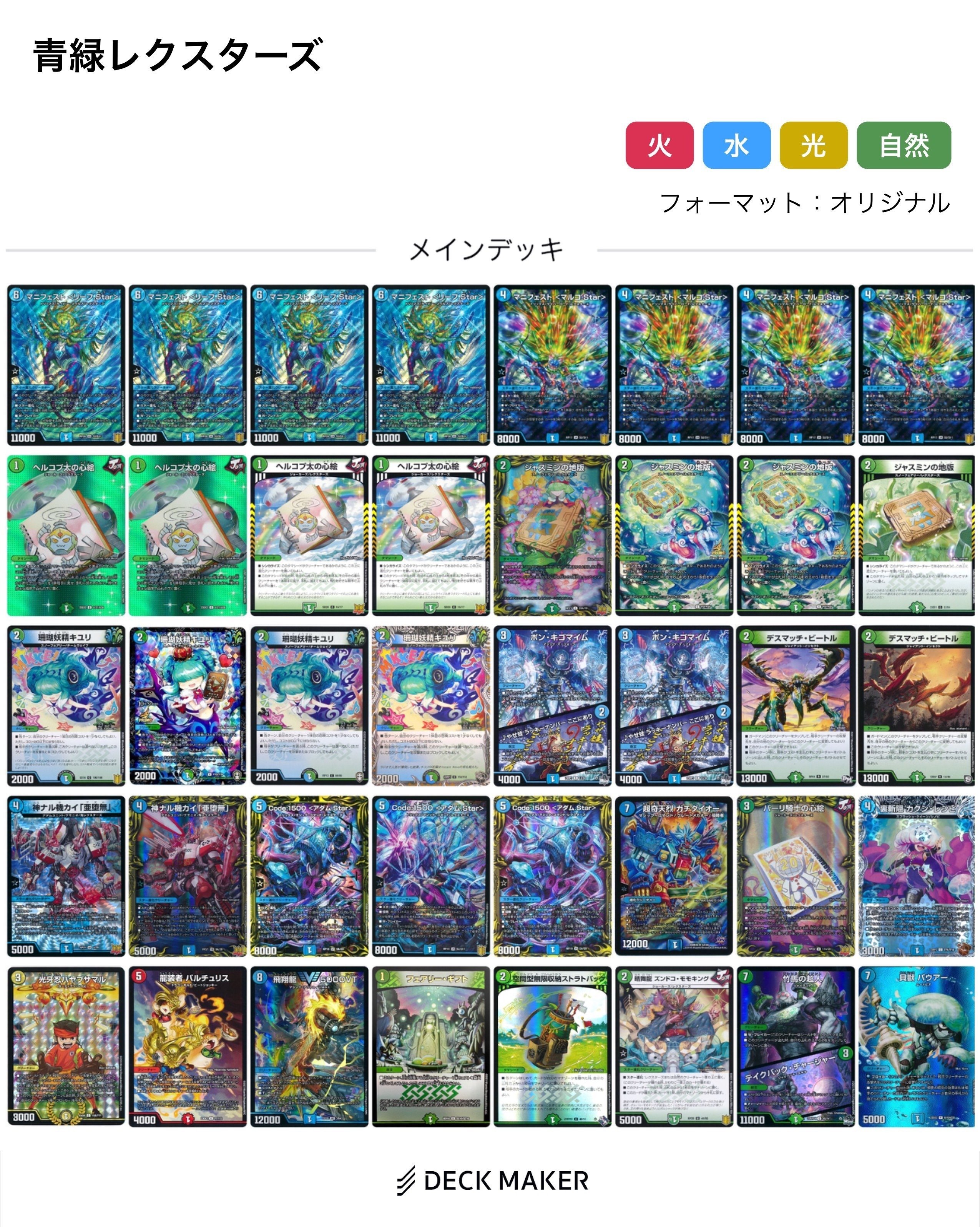 全文無料】【CS優勝】青緑レクスターズの立ち回りとお勉強｜Sobo の