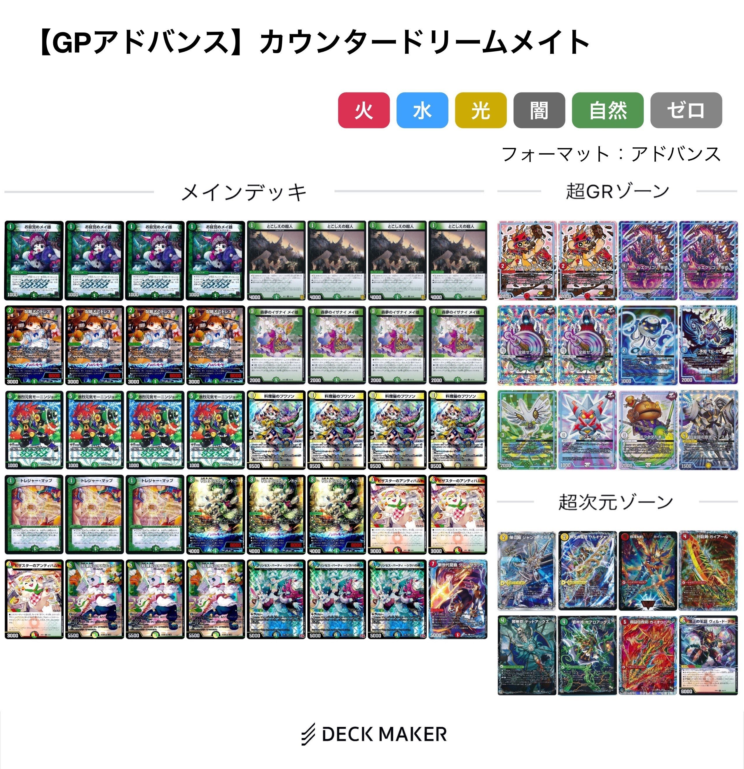 激震】「カウンター」に気をつけろ。アグロにも勝てるトリガードリーム