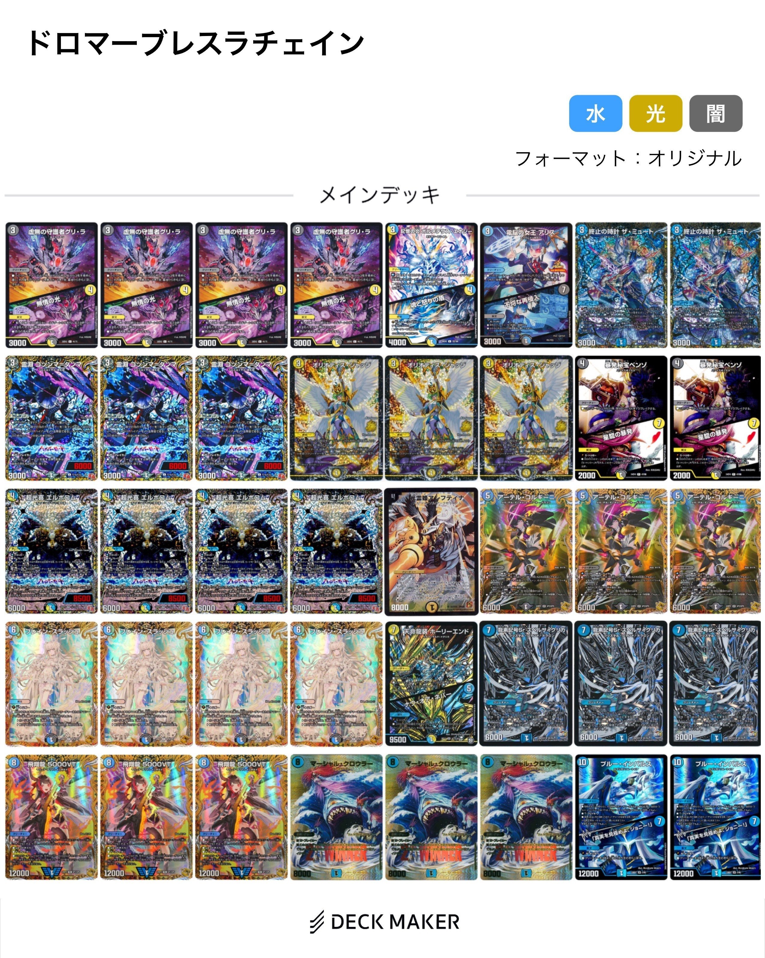 ドロマーブレスラの記録｜いもす