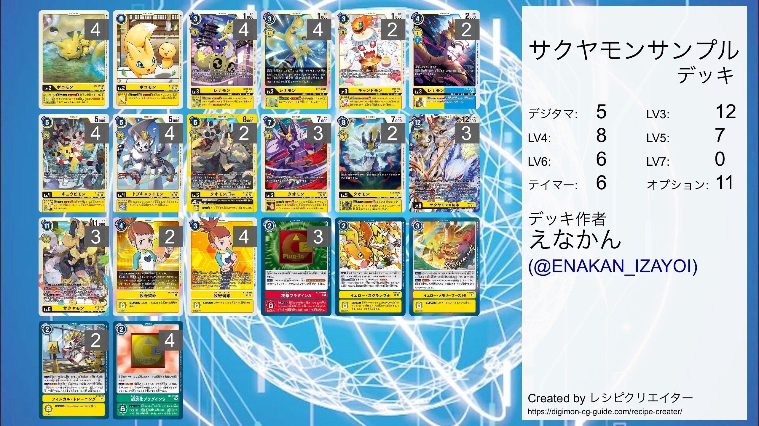 デジカ】EX08をザックリ触れてみる【サクヤモン編】｜enakan_izayoi