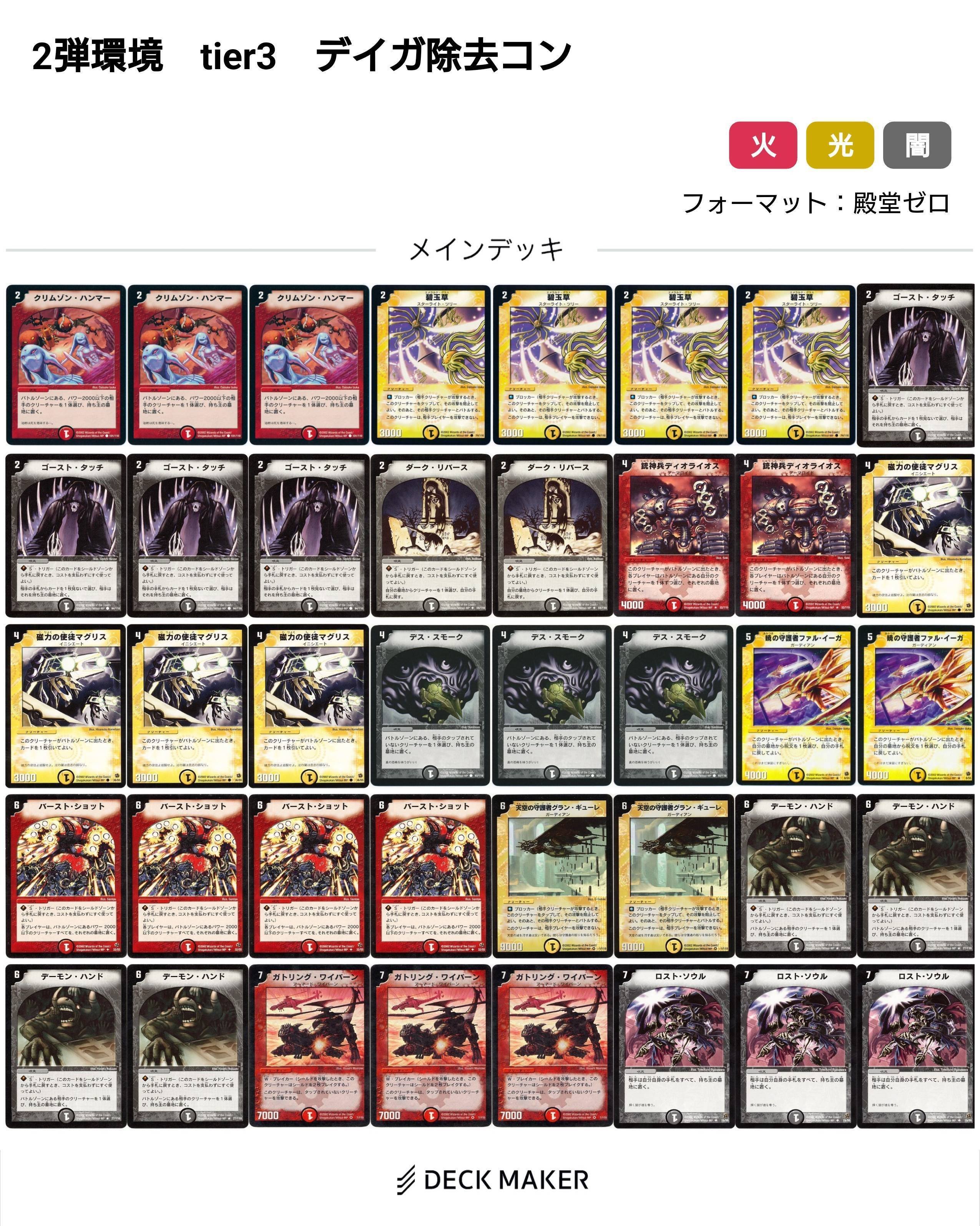 基本編環境デッキまとめ【デュエマ歴代環境①】｜れもん