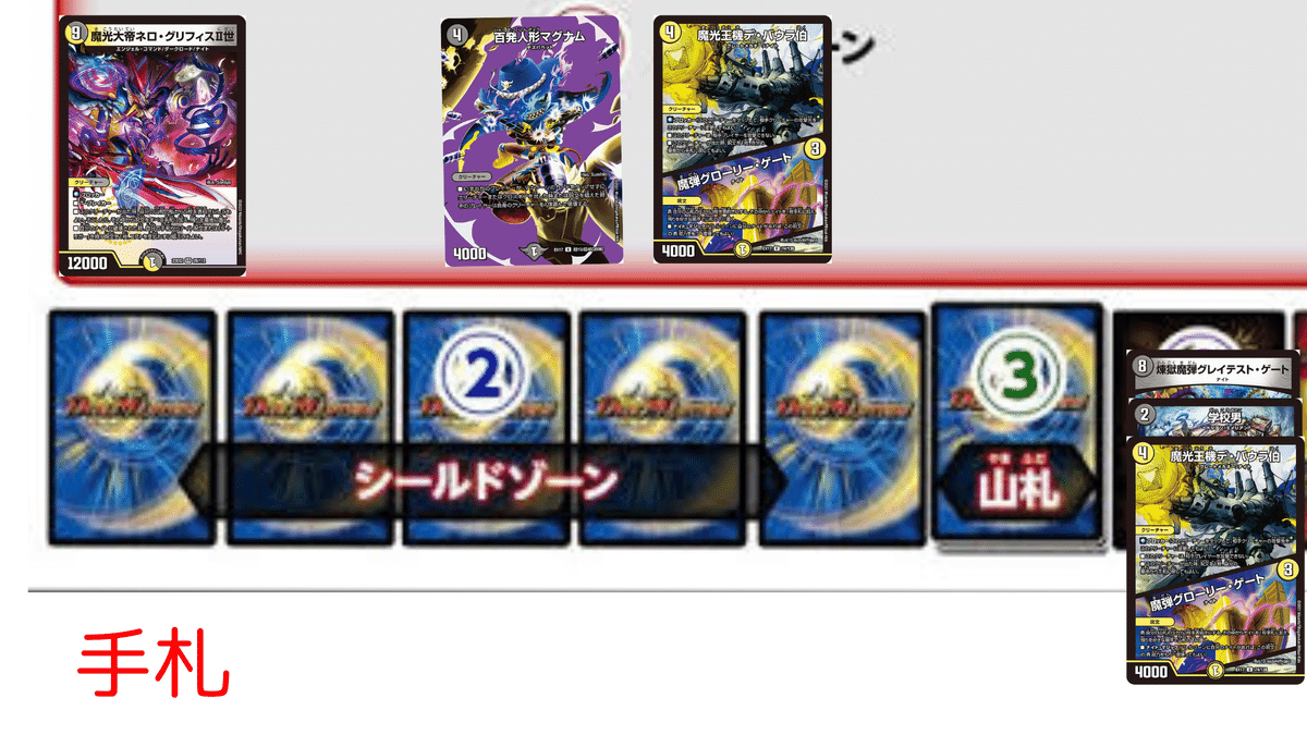 ドロマーナイトループデッキ ルドルフアルカディア ザビミラⅳ世 ネロ