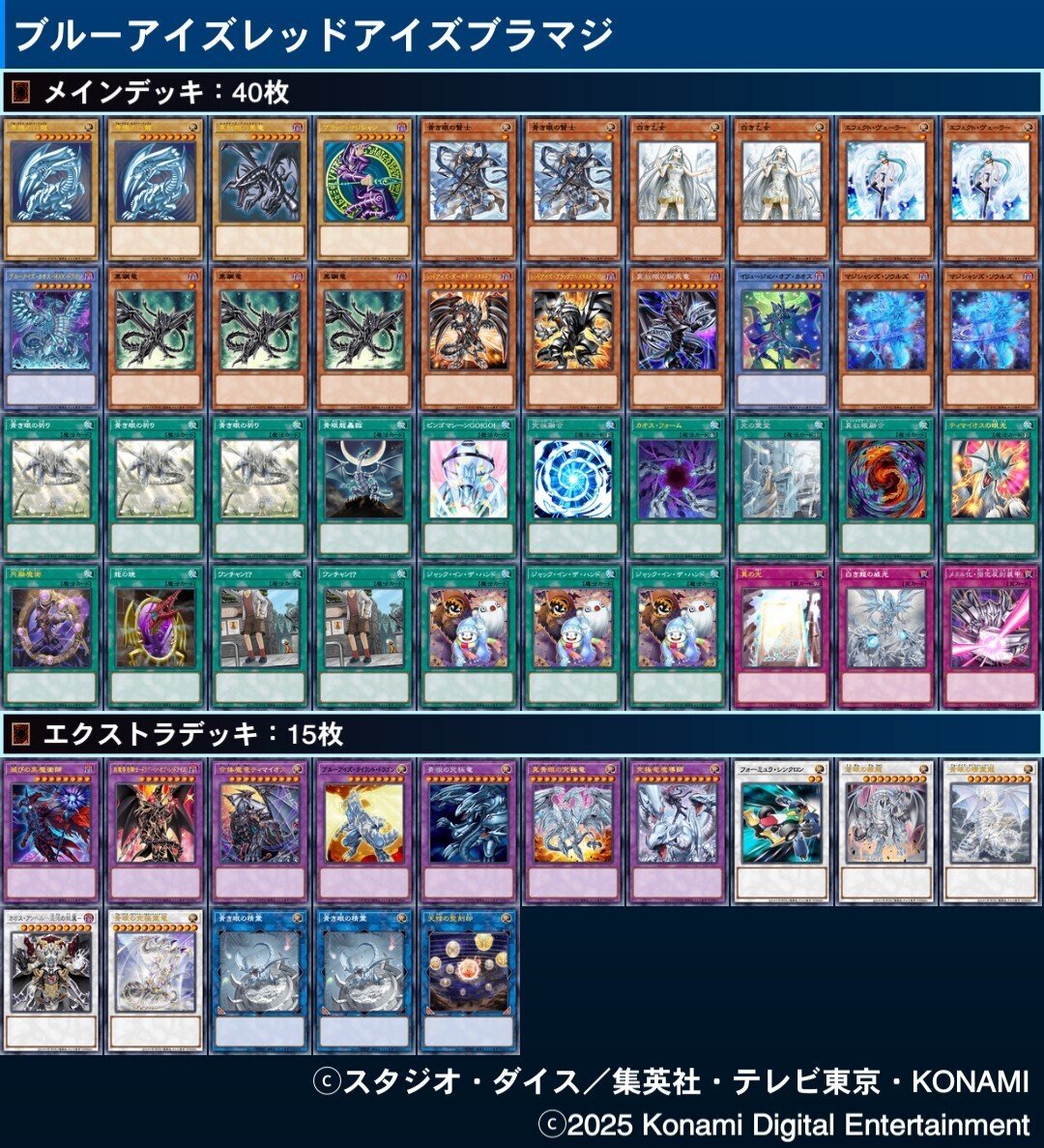 遊戯王デッキ紹介】ブルーアイズレッドアイズブラマジデッキ｜roku