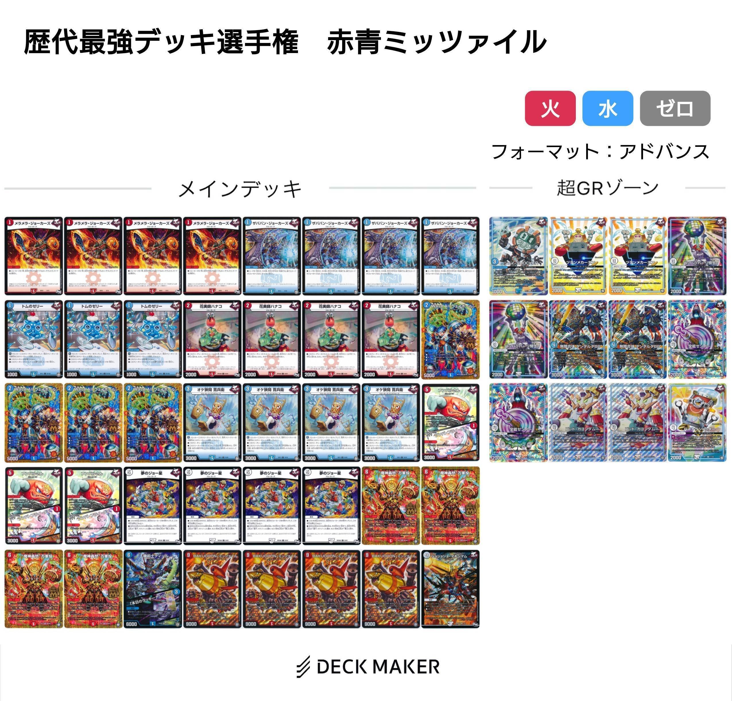 赤青ミッツァイル【デュエマ歴代最強デッキ⑲】｜れもん