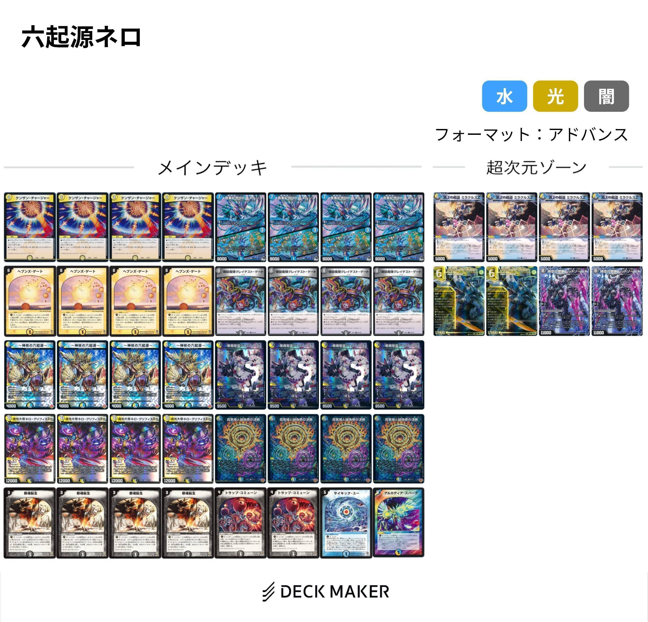 ループデッキというものについて｜本家