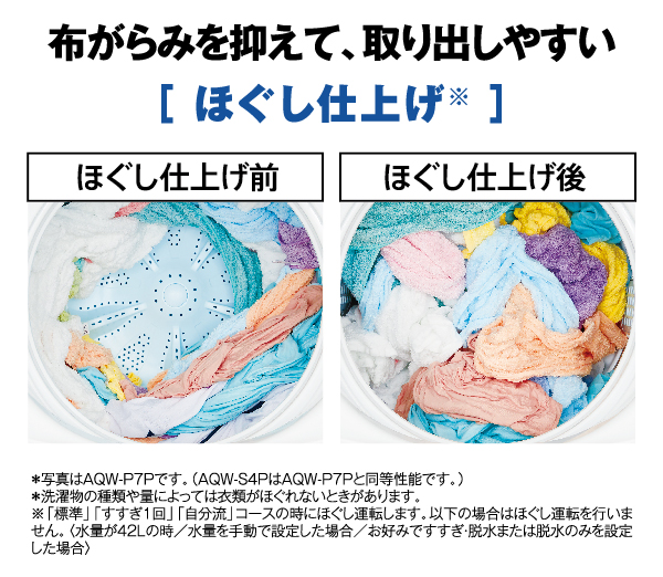 AQW-S4P | 容量：洗濯・脱水 4.5kg / 水量約90L | 全自動洗濯機