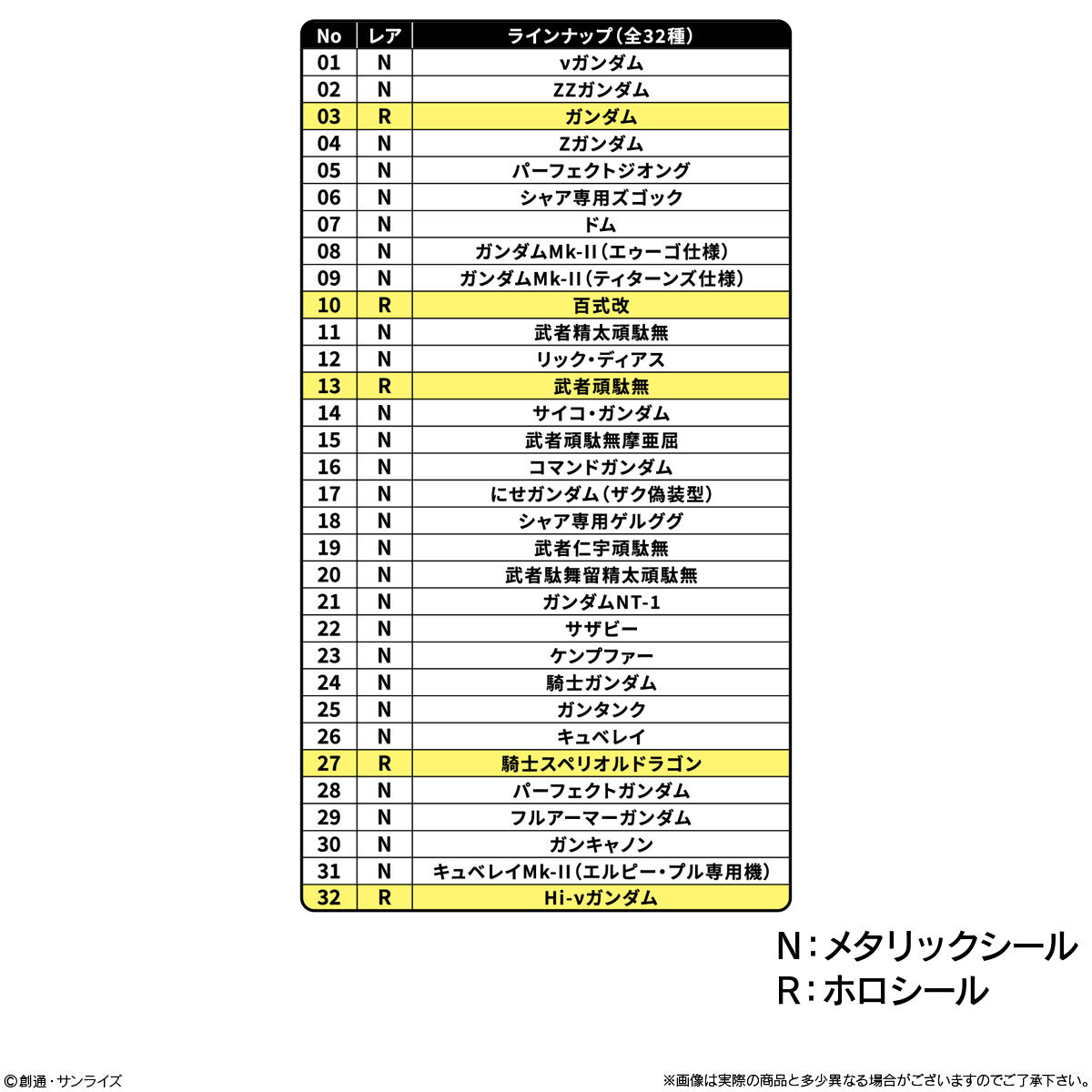 元祖SDガンダムスナック(10個入)【再販：2026年5月発送】 | SDガンダム