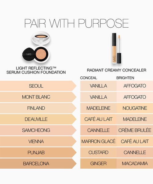 ライトリフレクティング セラムクッションファンデーション （レフィル