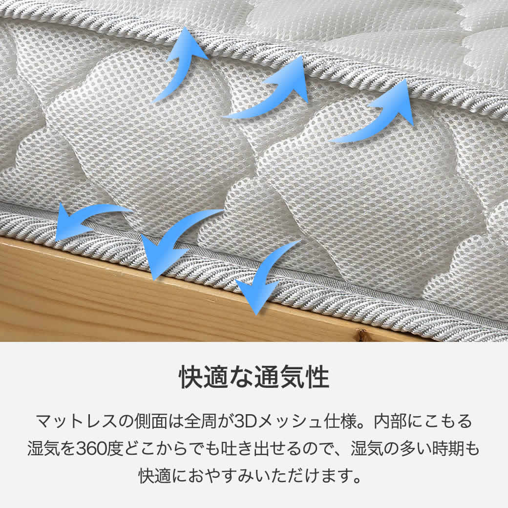 薄型ポケットコイルマットレス 11cm厚 シングル ベッドマットレス