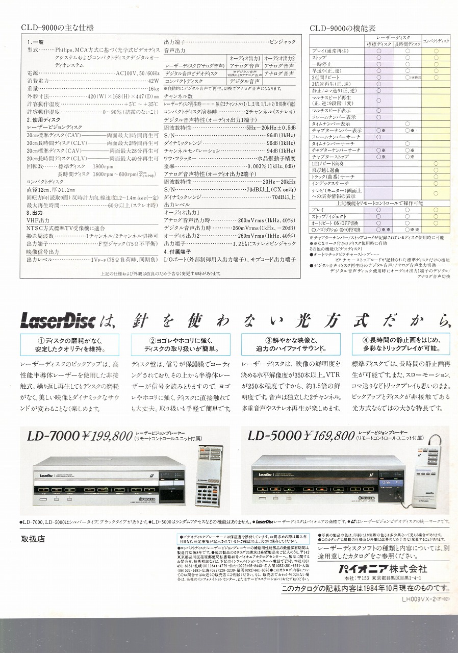 BEEP ゲームグッズ通販 / 【中古チラシ】 PIONEER│レーザーディスク