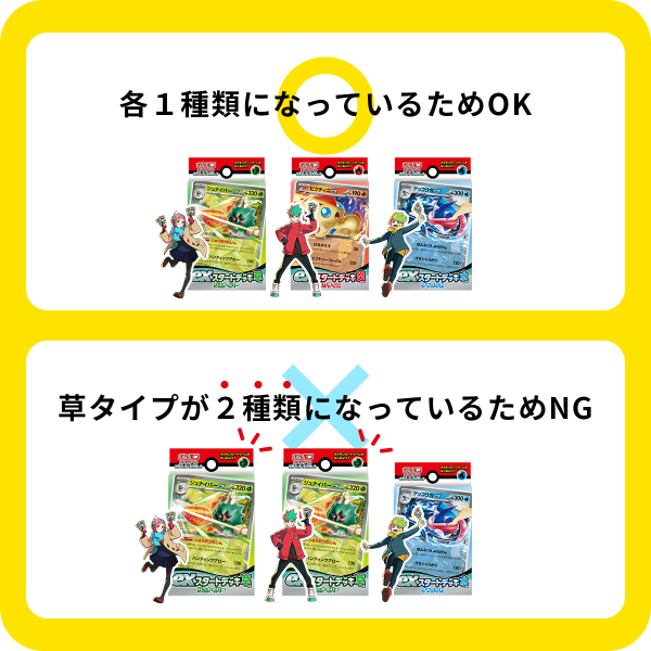 ポケモンカードゲームバトルツアー｜大会概要