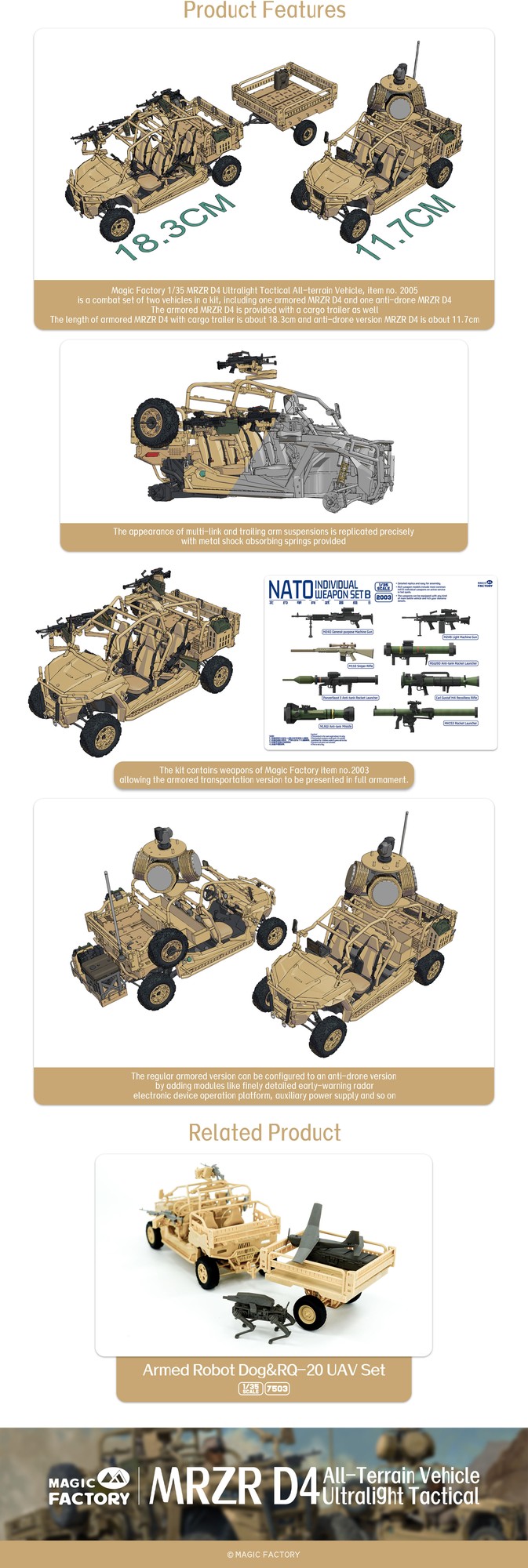 1/35 MRZR D4 超軽量全地形万能車 デュアルコンボキット (武装型w
