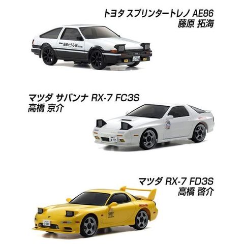 dショッピング |ラジコン ラジコンカー 京商 ファーストミニッツ 頭