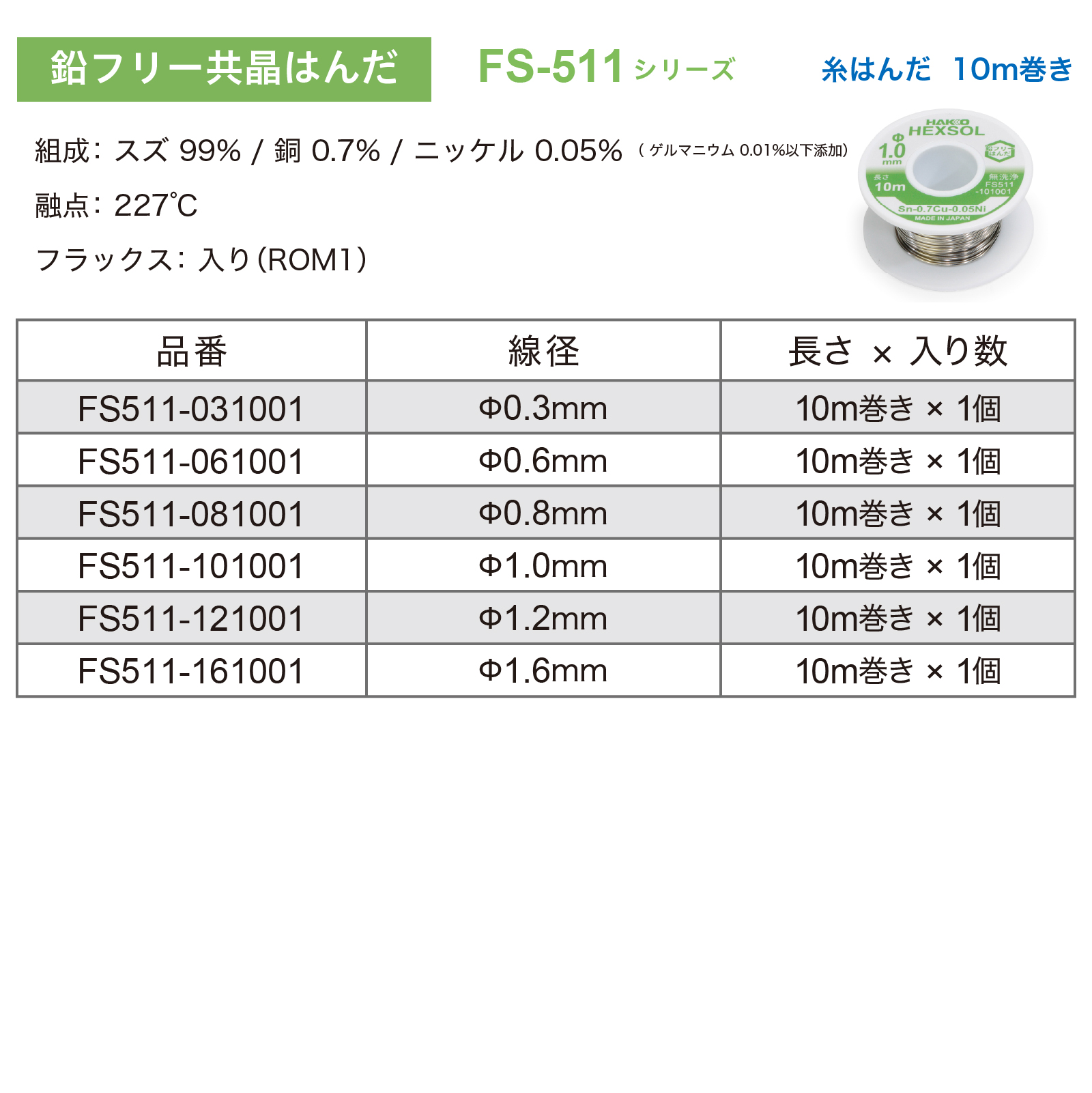 HAKKO e-shop / FS311-161001