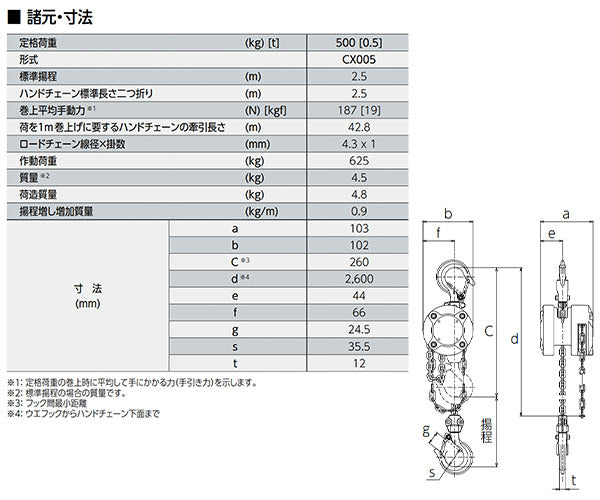 キトー キトーチェーンブロックCX 定格荷重500kg 標準揚程2.5m CX005