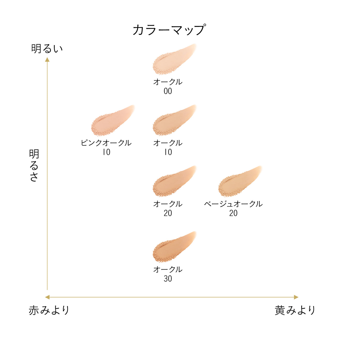 タンプードルエクラⅡ（レフィル） – erume de beaute