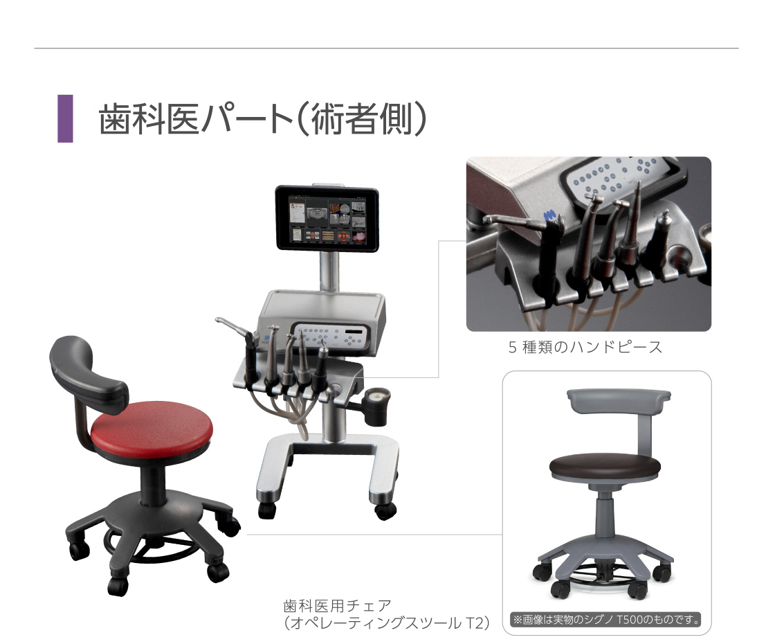 1/12歯科チェア シグノT500」とは？｜更新履歴｜ガシャポン