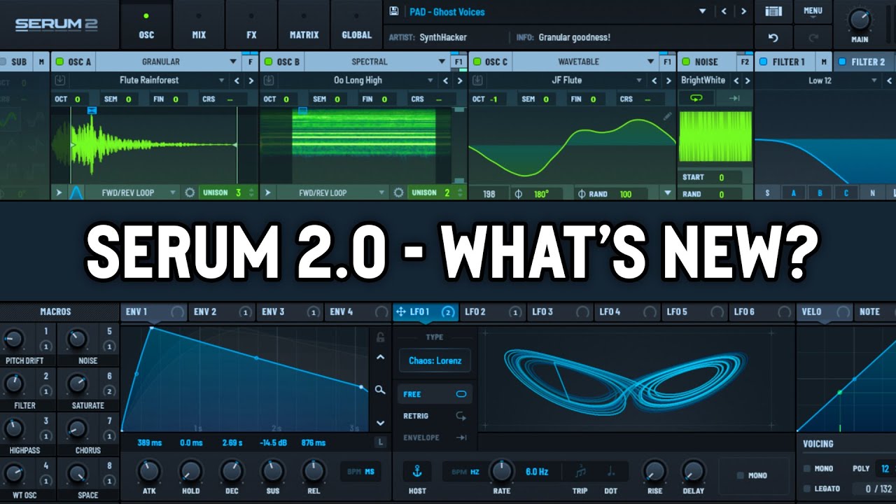 SERUM 2 - Everything NEW in 9 minutes - YouTube