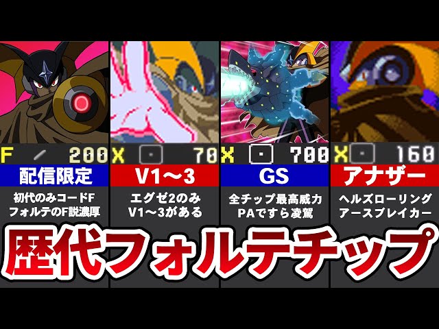 歴代フォルテ関係チップ全まとめ【ゆっくり解説】【ロックマンエグゼ