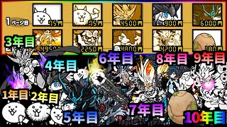 10 Years of History] 10th Anniversary Memorial Lineup - The Battle