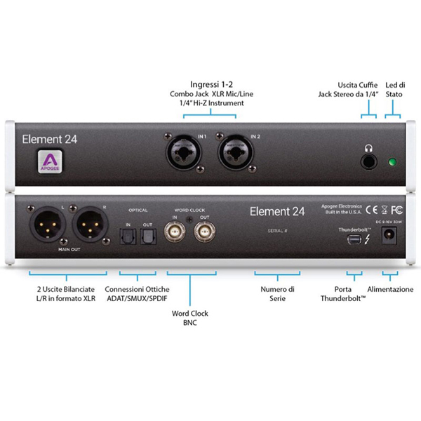 Apogee Element 24 - Valentine Music Centre