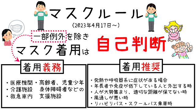台湾旅行】MRT・バスなど公共交通機関もマスク着用不要！(新型コロナ