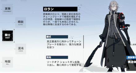 パニグレ】ロラン戦(幻痛の檻)の攻略方法・高スコア編成例｜ゲームエイト