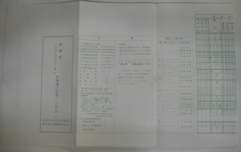 東急 東横線(みなとみらい21線） 列車運行図表 平成20年6月22日改正