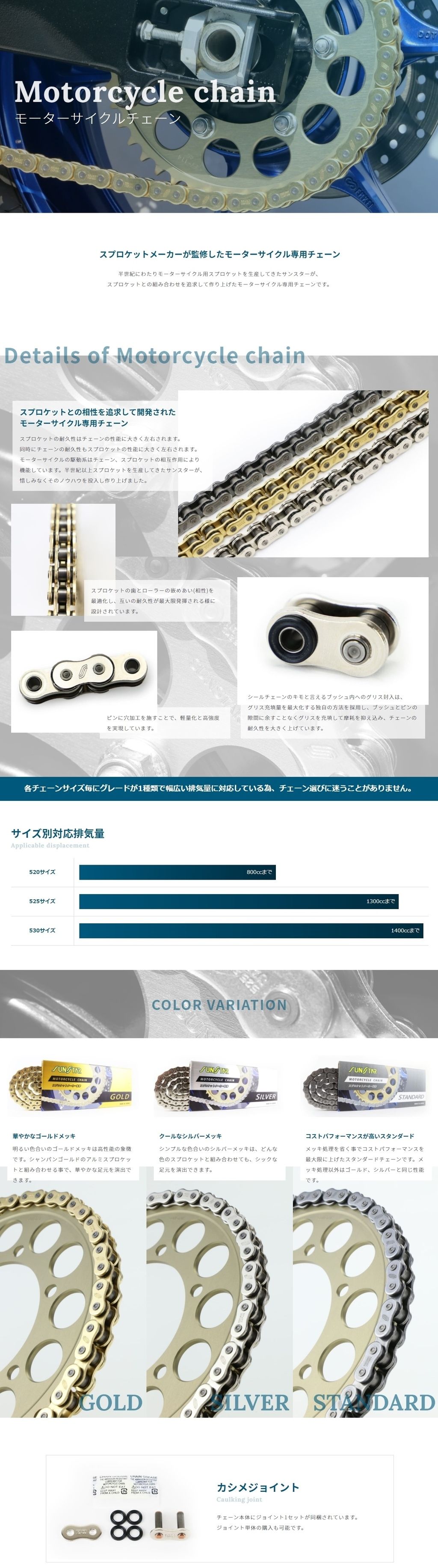 Webike | SUNSTAR サンスター チェーン＆スプロケット 3点セット ZX-6R