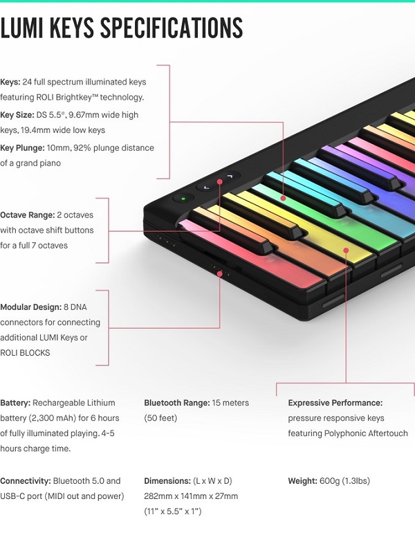 ROLI LUMI | カラフルに光るポリフォニックアフタータッチ対応のMIDI