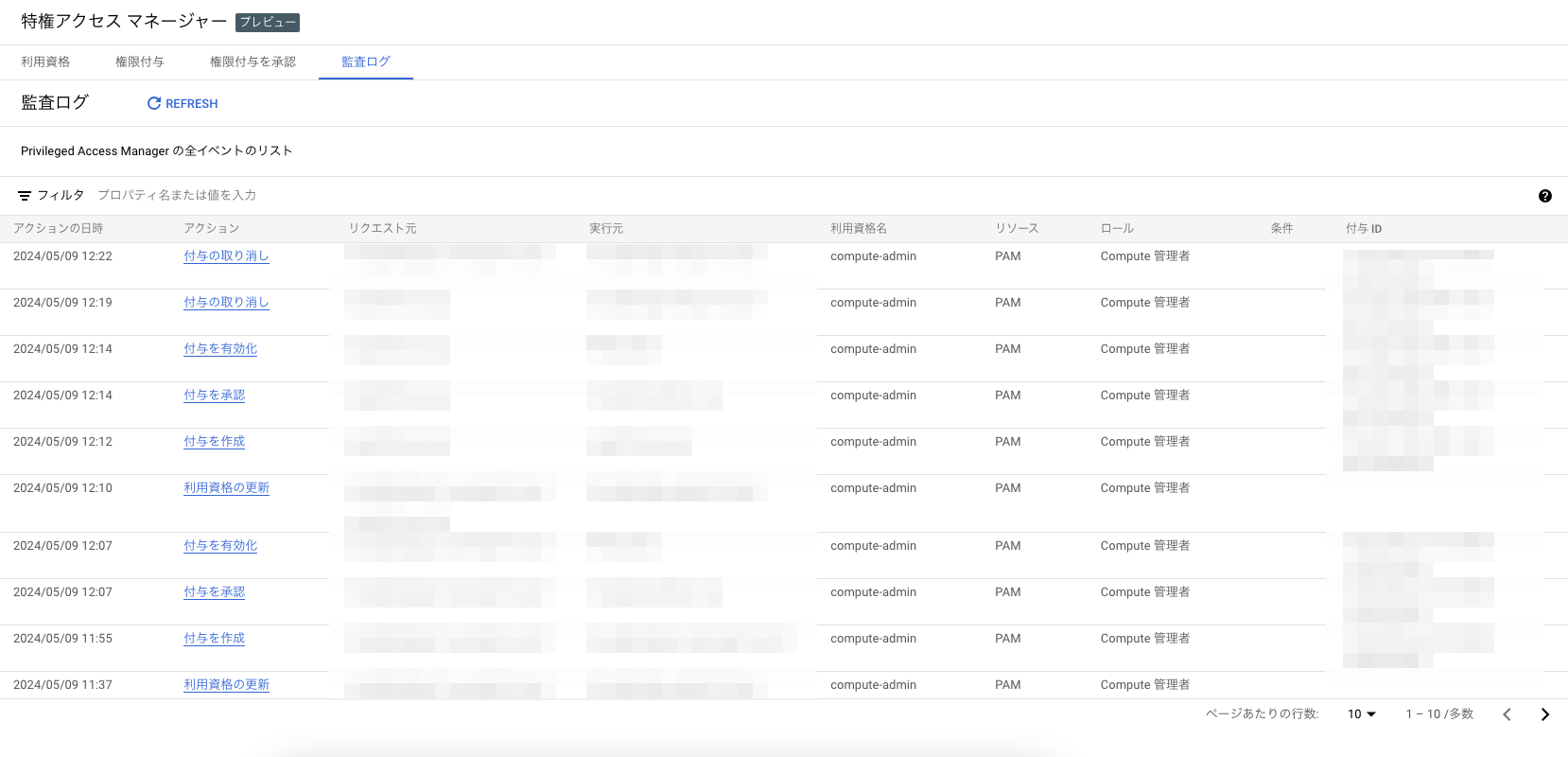 Google Cloud の特権アクセス制御 (PAM) を試してみた | iret.media