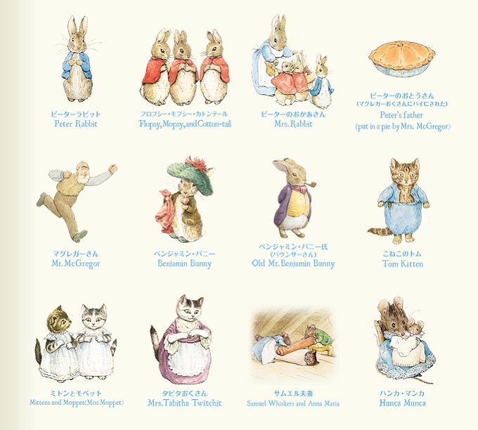 ピーターラビットのグリーティング切手｜izumanix
