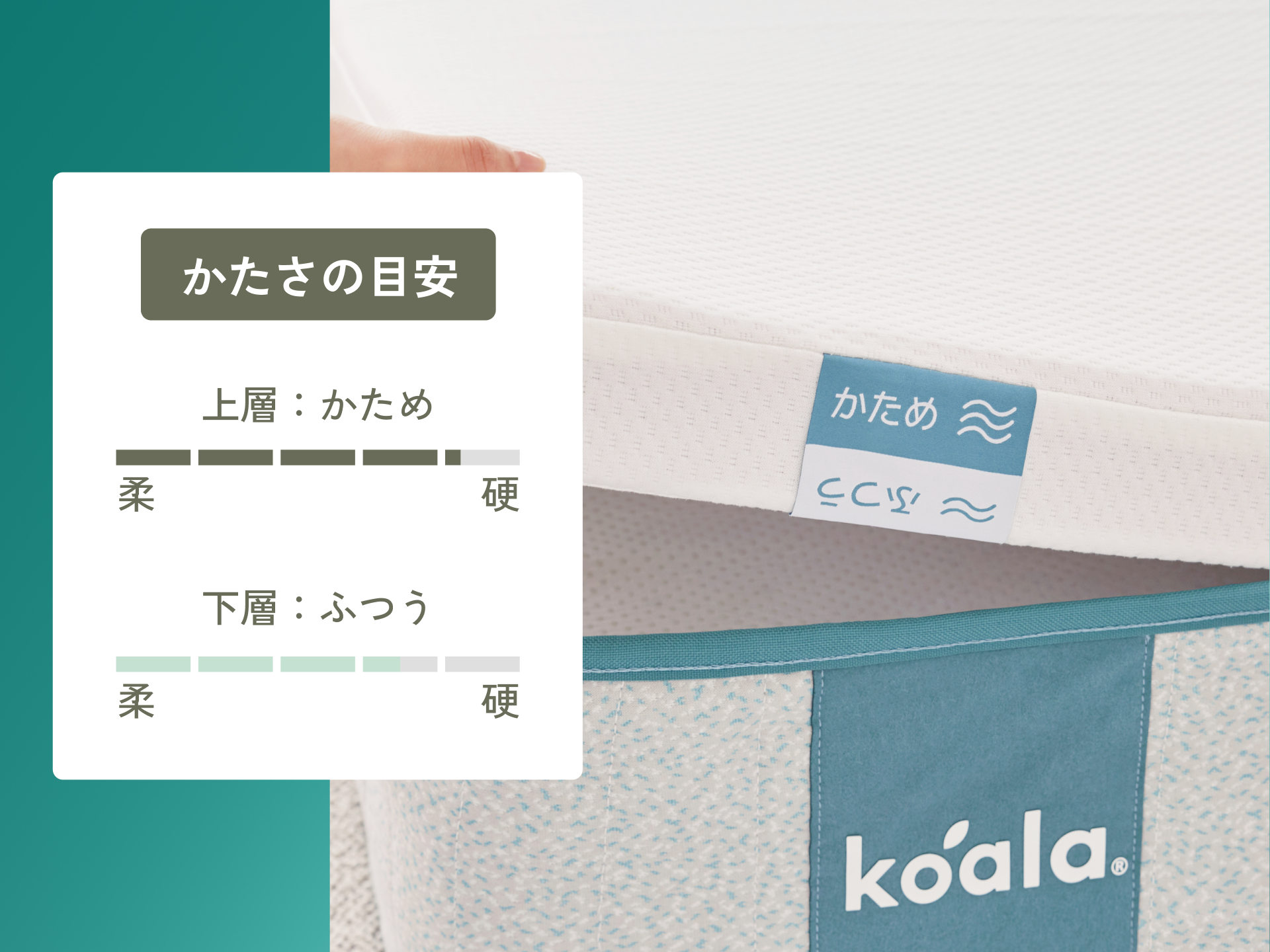 コアラマットレス PLUS PolarBands®｜夏は冷たく冬は暖かい一年中極上