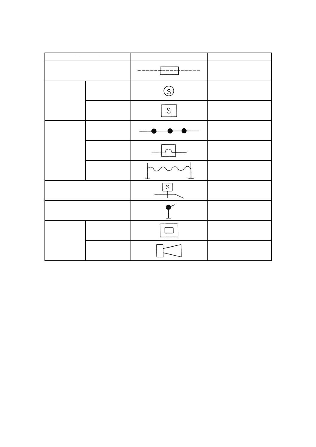 JISE3012:2004 鉄道信号用図記号