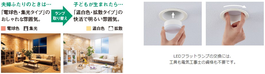 LLD4000L CE1 || LEDフラットランプ Panasonic 白熱電球100W相当【φ70