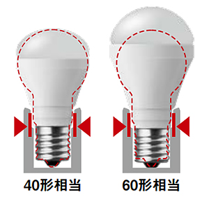 LDA7L-G-E17/K60E/S/W/2/F || LED電球 Panasonic 小形電球タイプ 広配