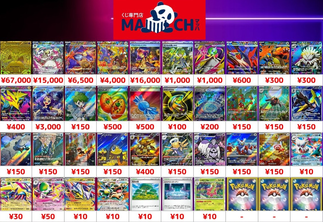 メガブレイブ／メガシンフォニア 発売8日目のメルカリ・買取相場 (前回