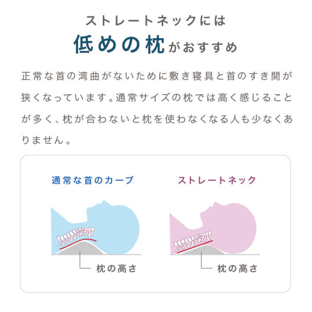 浅田真央さん愛用】枕 5セルピローソフィット フィット感が高く低めの