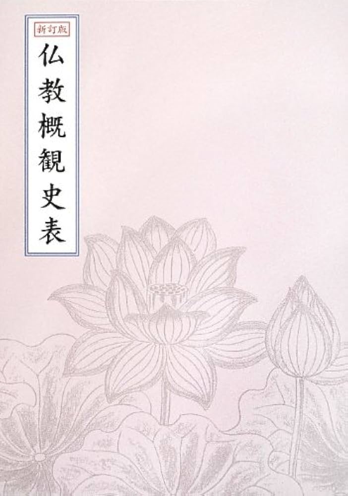 仏教概観史 早瀬日恵師監修 江風書