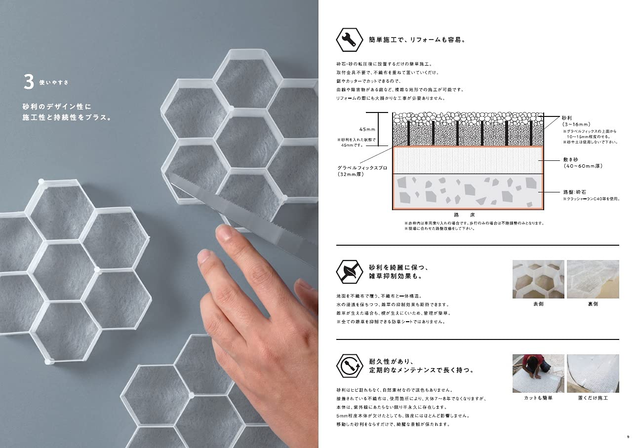 Amazon.co.jp: GRAVEL FIX LITE グラベルフィックスライト 10枚セット