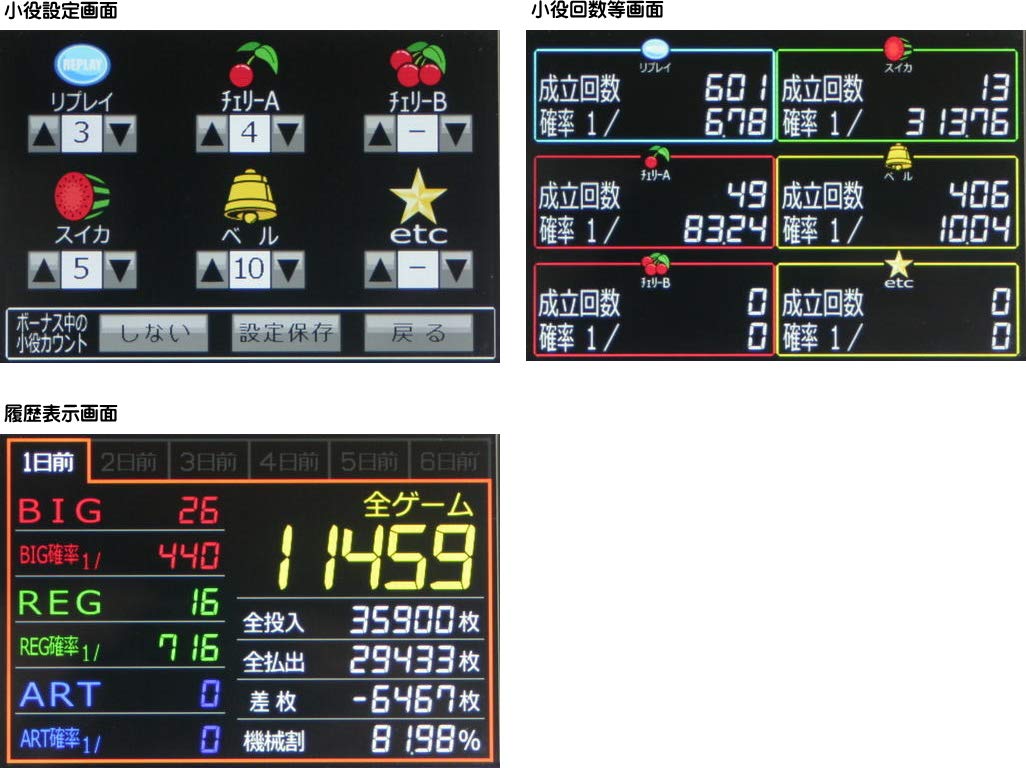 Amazon | TP counter 〔スマホサイス IPS液晶搭載パチスロ専用