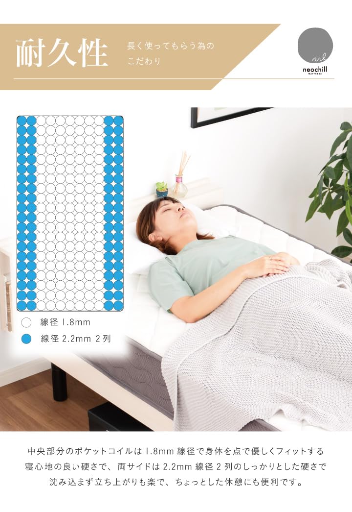 Amazon｜ポケットコイル マットレス シングル コイル数 528個 厚み20cm